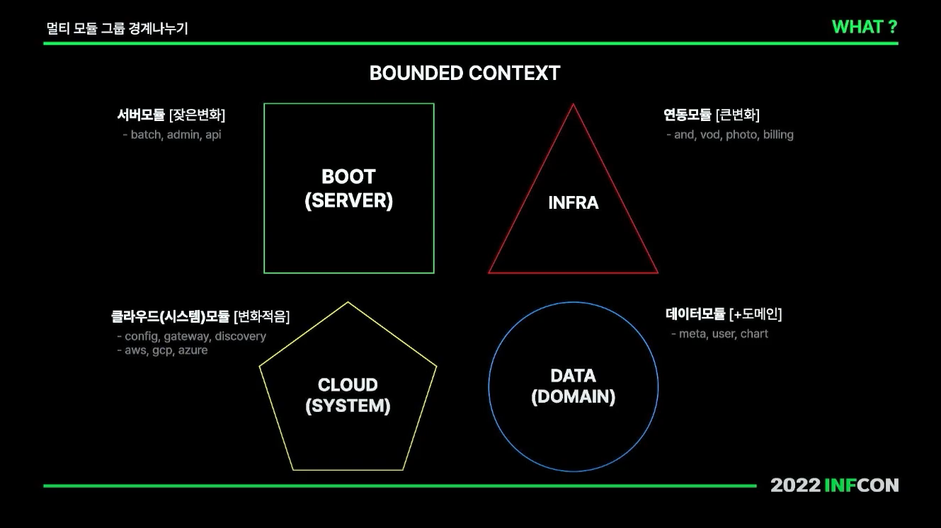 MultiModule2.png